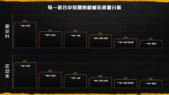 CAC 2025成功举办引领上海电竞新潮流